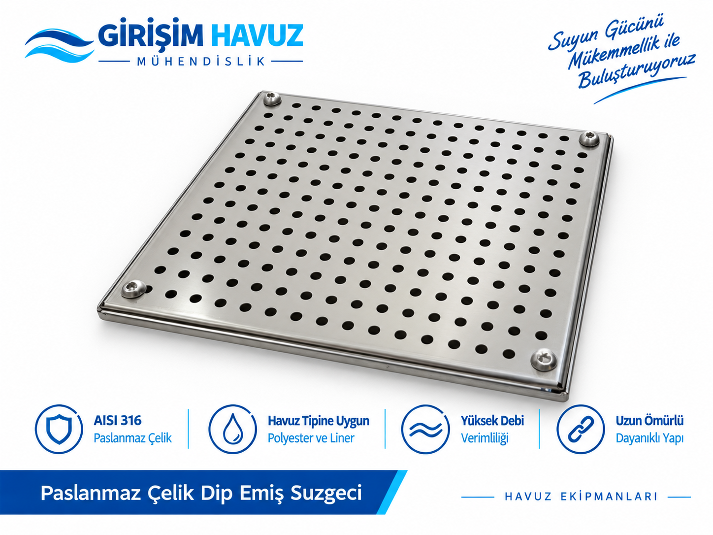 Stainless Steel Perforated Grating